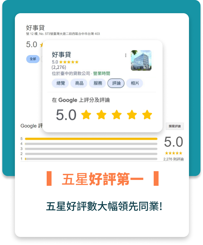 五星好評第一