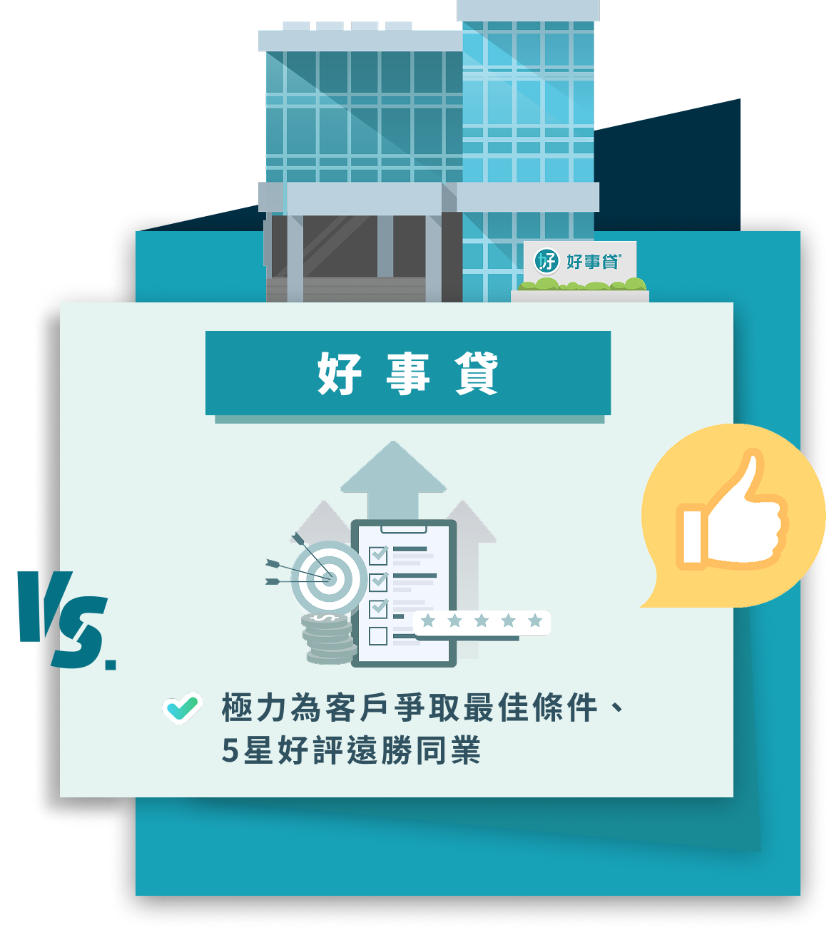 VS 融資同行的好事貸