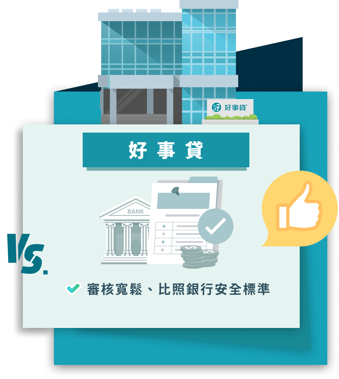 VS 銀行的好事貸
