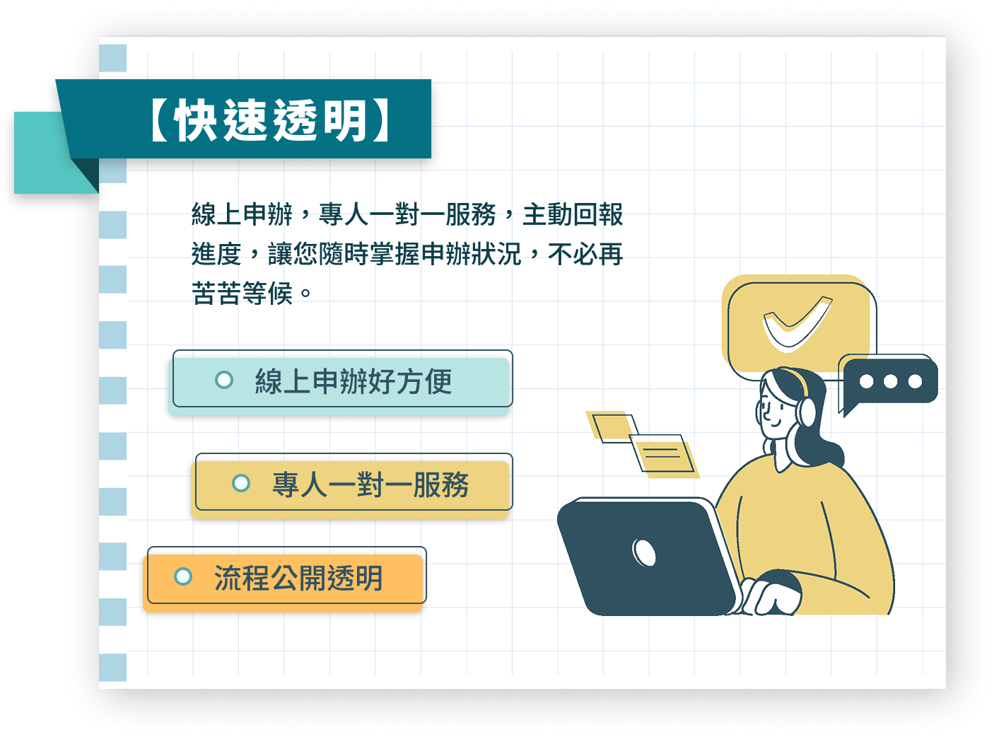 快速透明