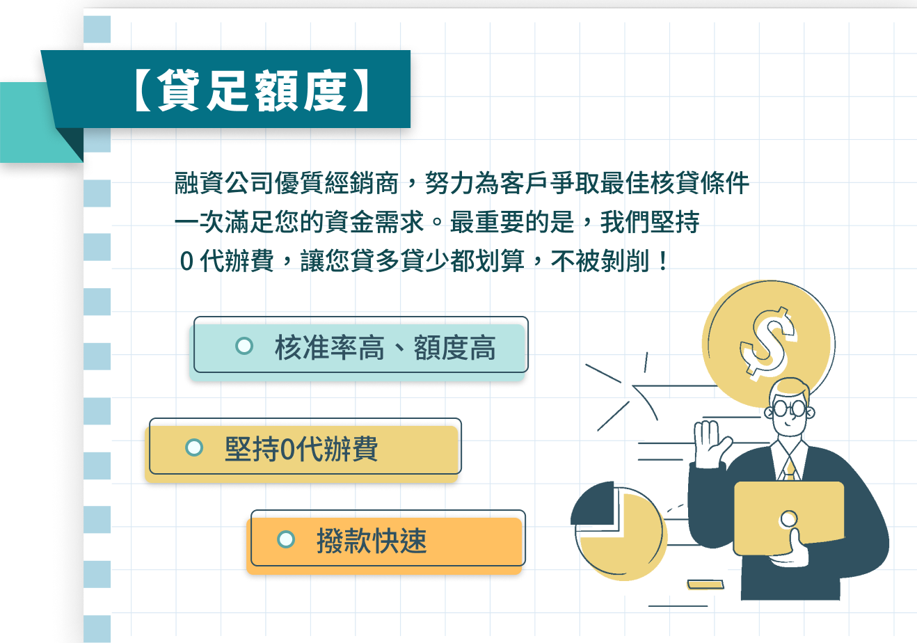 貸足額度