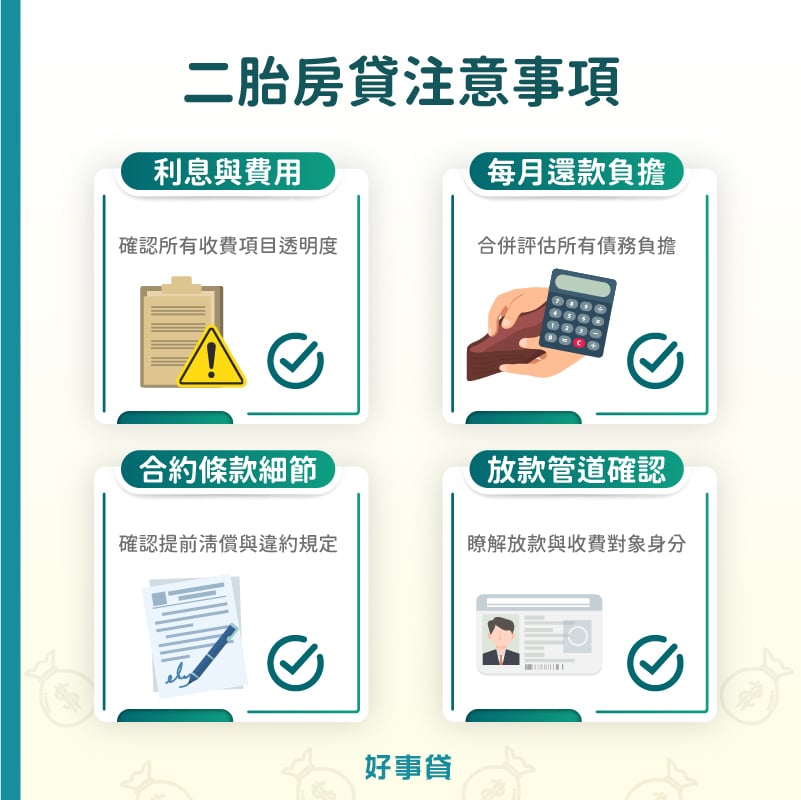 二胎房貸注意事項 : 利息費用、每月還款、合約條款、放款管道確認。