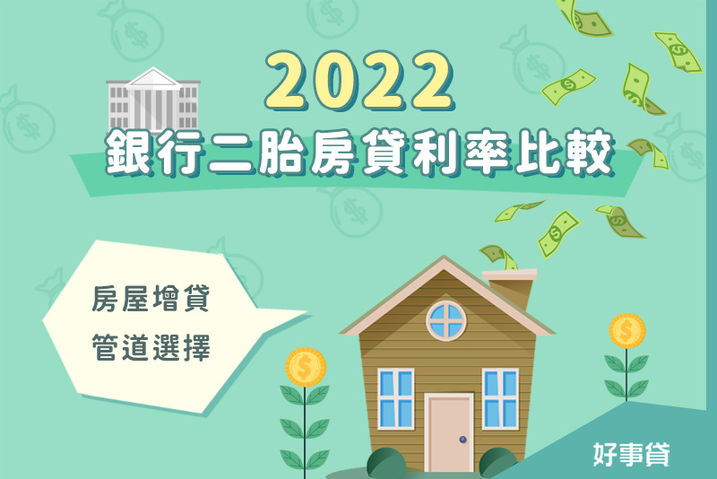 2022銀行二胎房貸利率比較
