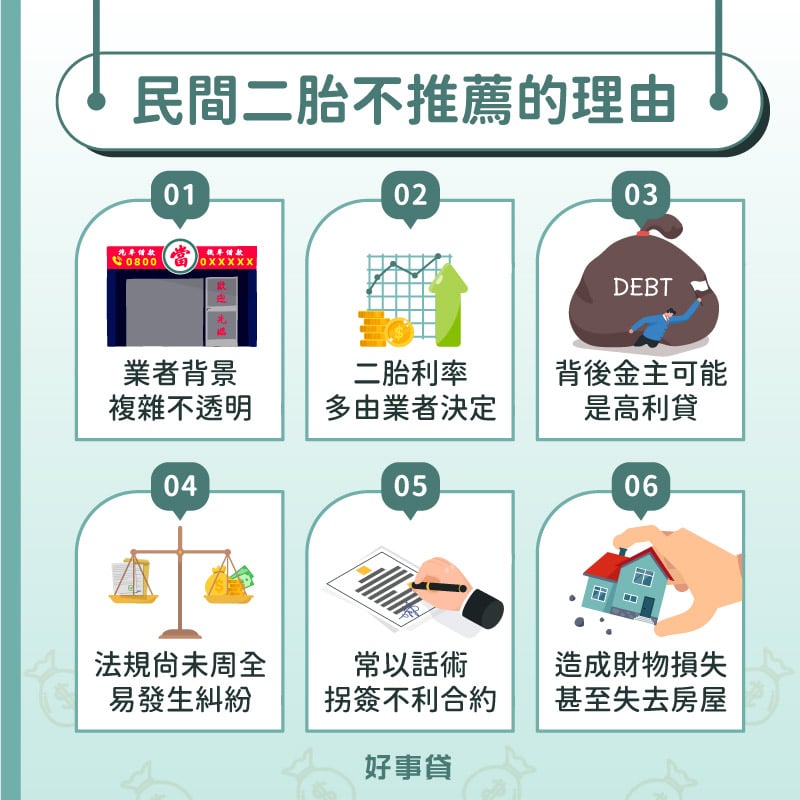 民間二胎不推薦的理由:背景複雜、貸款條件多由業者決定、拐騙簽下不利合約。