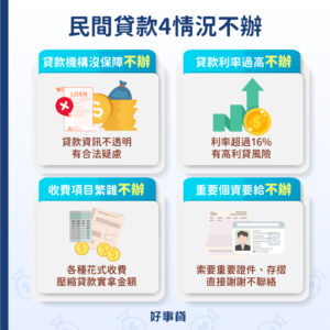 民間貸款有資訊不透明、利率過高、收費項目繁雜、要提供重要個資的情況，就不要申辦，才能安全借到錢