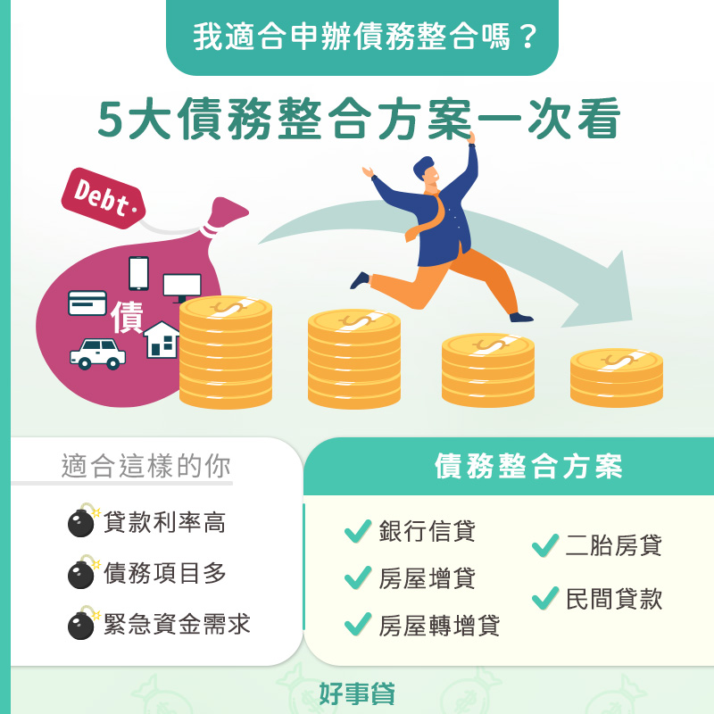 我適合申辦債務整合嗎？5大債務整合方案一次看