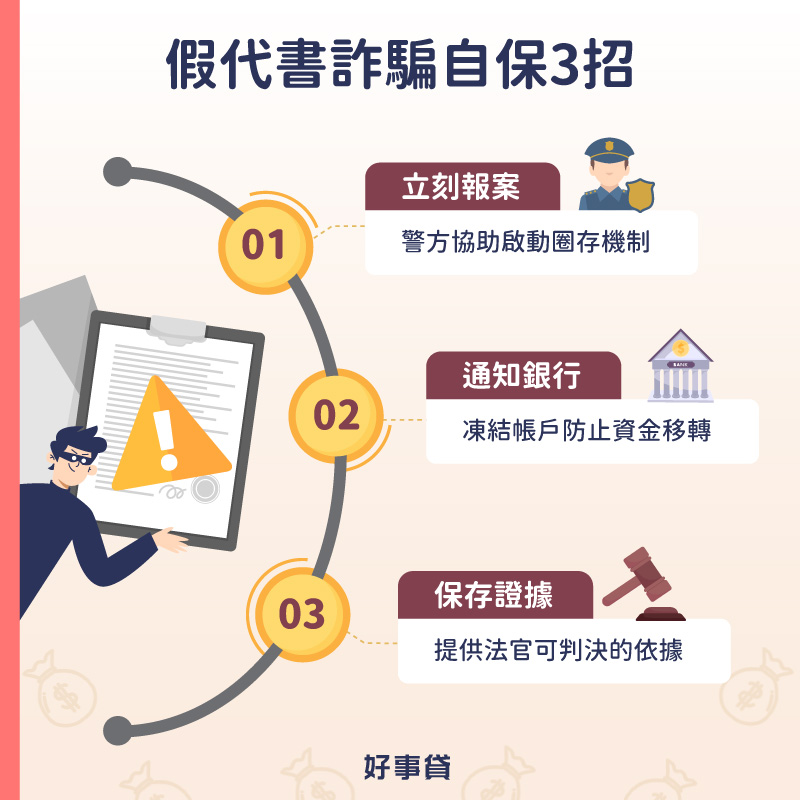 假代書詐騙自保3招 : 立刻報案、通知銀行、保存證據。