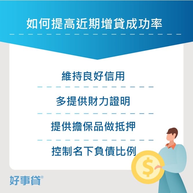 如何提高近期增貸成功率