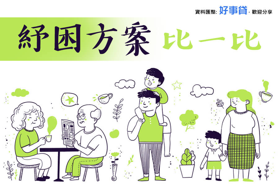 2021台灣最新疫情紓困貸款補助4.0方案懶人包(個人、企業