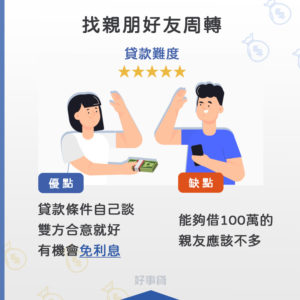 找親朋好友周轉