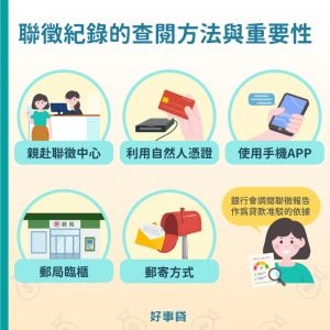 聯徵紀錄的重要性與查閱方法。銀行會以聯徵報告作為准駁貸款的依據,可以利用郵寄掛號、親赴聯徵中心、郵局臨櫃、手機APP、自然人憑證等方式調閱。