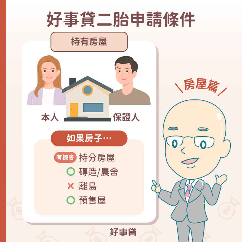 好事貸二胎申請條件: 不同房屋屬性貸款資格會有所不同,磚造、農舍、預售屋可以辦理,離島無法辦理。