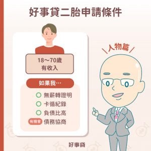 好事貸二胎申請條件： 名下有房、18-70歲有收入、無薪轉證明、卡循紀錄、負債比高都可以提出申請。