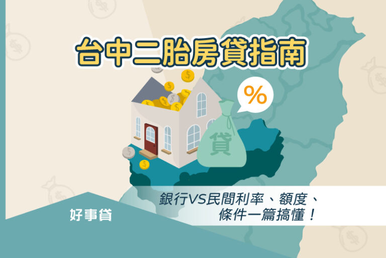台中二胎房貸指南：銀行vs民間利率、額度、條件一篇搞懂！