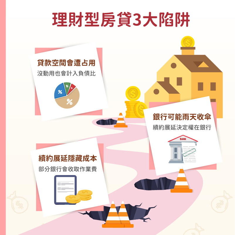 理財型房貸3大陷阱包括貸款空間會遭未使用額度占用、銀行可能於雨天收傘、續約時需支付隱藏作業費用