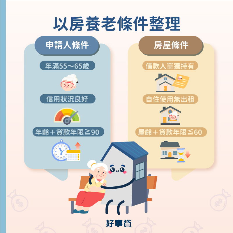 以房養老申請人條件與申請房屋限制
