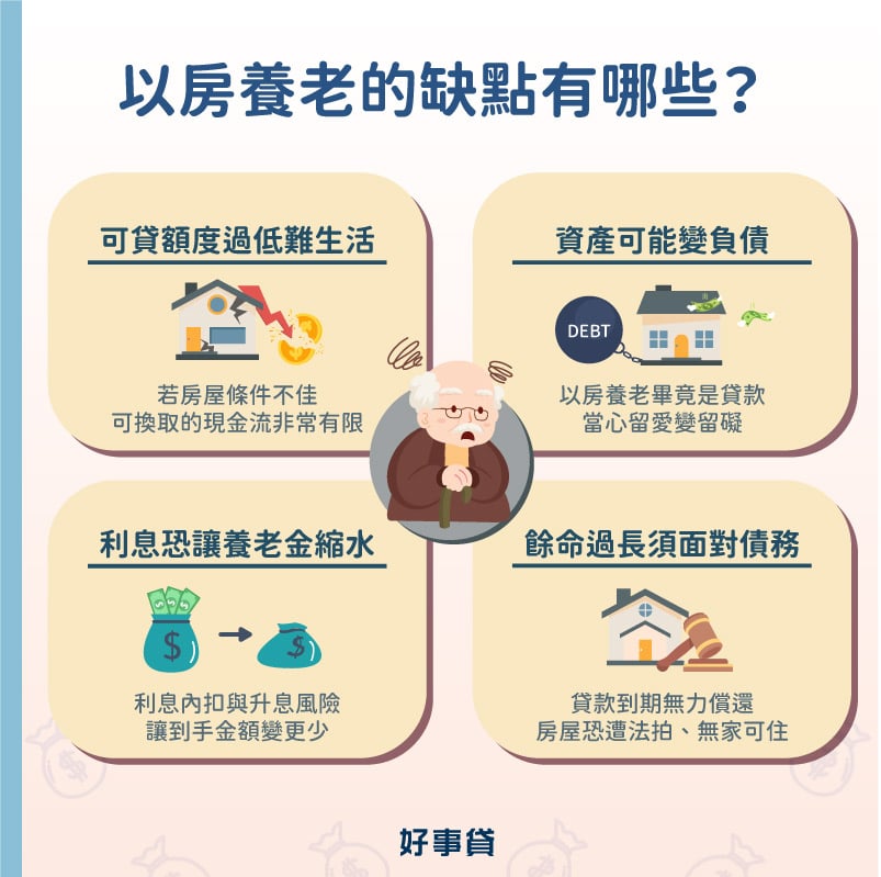 以房養老的缺點與限制