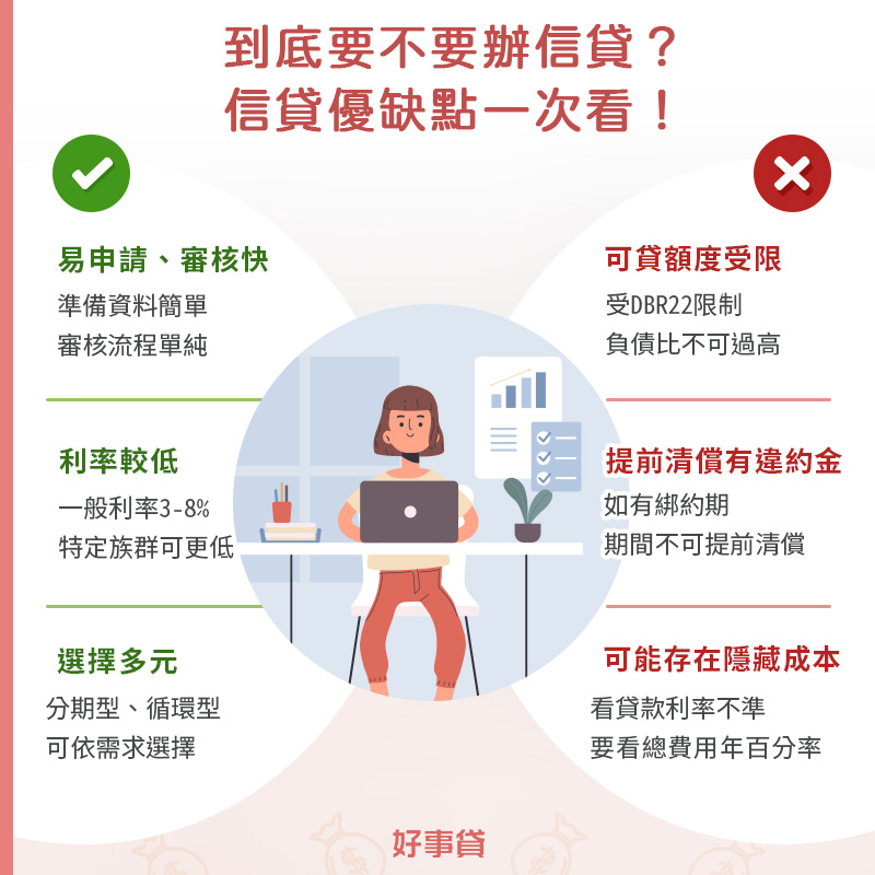 到底要不要辦信貸？信貸優缺點一次看！