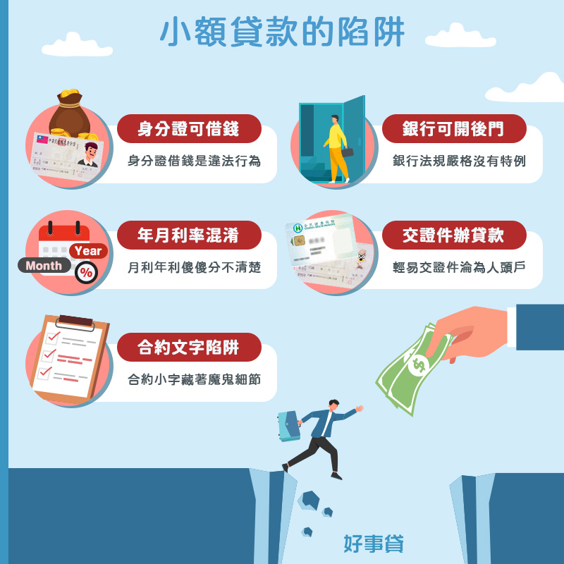 小額貸款的風險