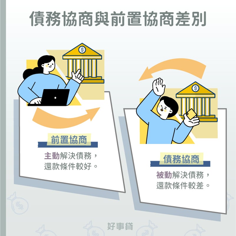 債務協商與前置協商差別 : 前置協商主動解決債務;債務協商被動解決債務。