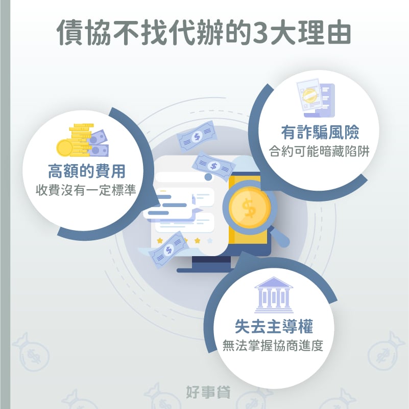 債協不找代辦的3大理由 : 高額費用、詐騙風險、失去主導權。