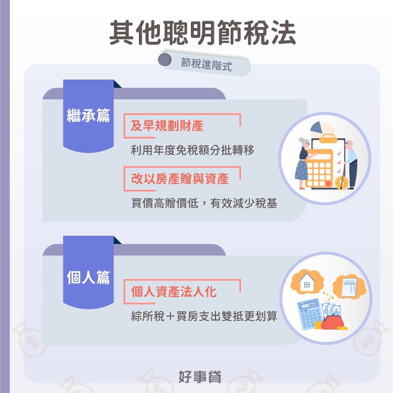 其他節稅法有及早規劃財產、改以贈房與資產、成立公司節稅、個人資產法人化