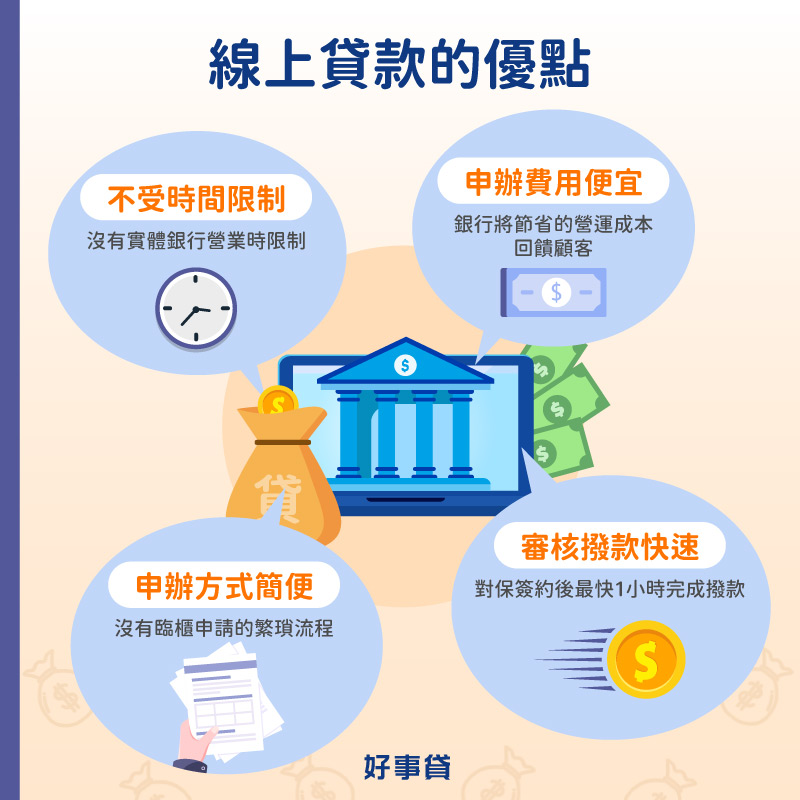 線上貸款的優點 : 不受時間限制、申辦費用便宜、申辦方式簡便、審核撥款快速。