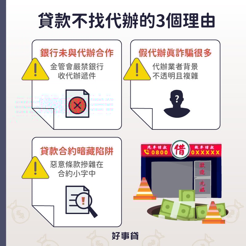 貸款不找代辦的3個理由有 : 銀行不與代辦合作、假代辦真詐騙很多、貸款合約暗藏陷阱。