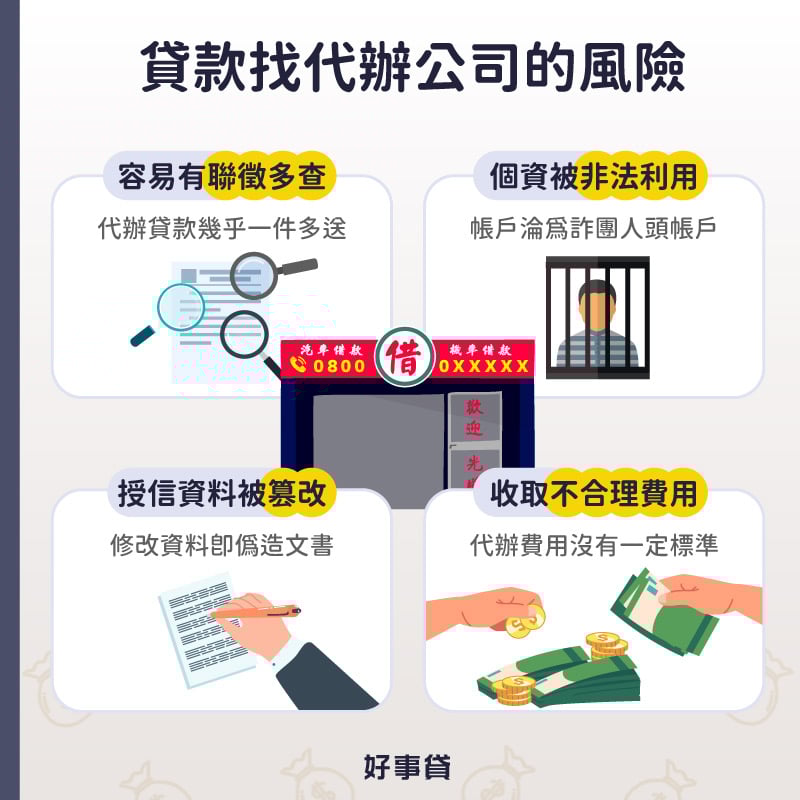 貸款找代辦公司的風險有 : 容易聯徵多查、個資非法利用、授信資料被篡改、不合理的費用。