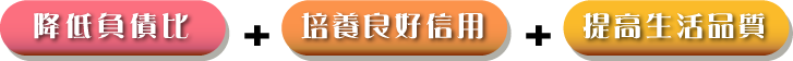 有哪些方案可供我選擇?