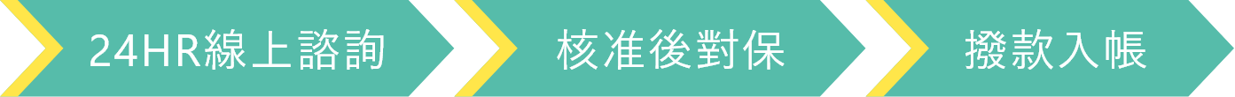 新鑫二胎好事貸