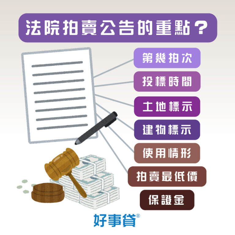 買法拍屋好嗎?法拍流程與投標前必看的4大重點 好事貸®