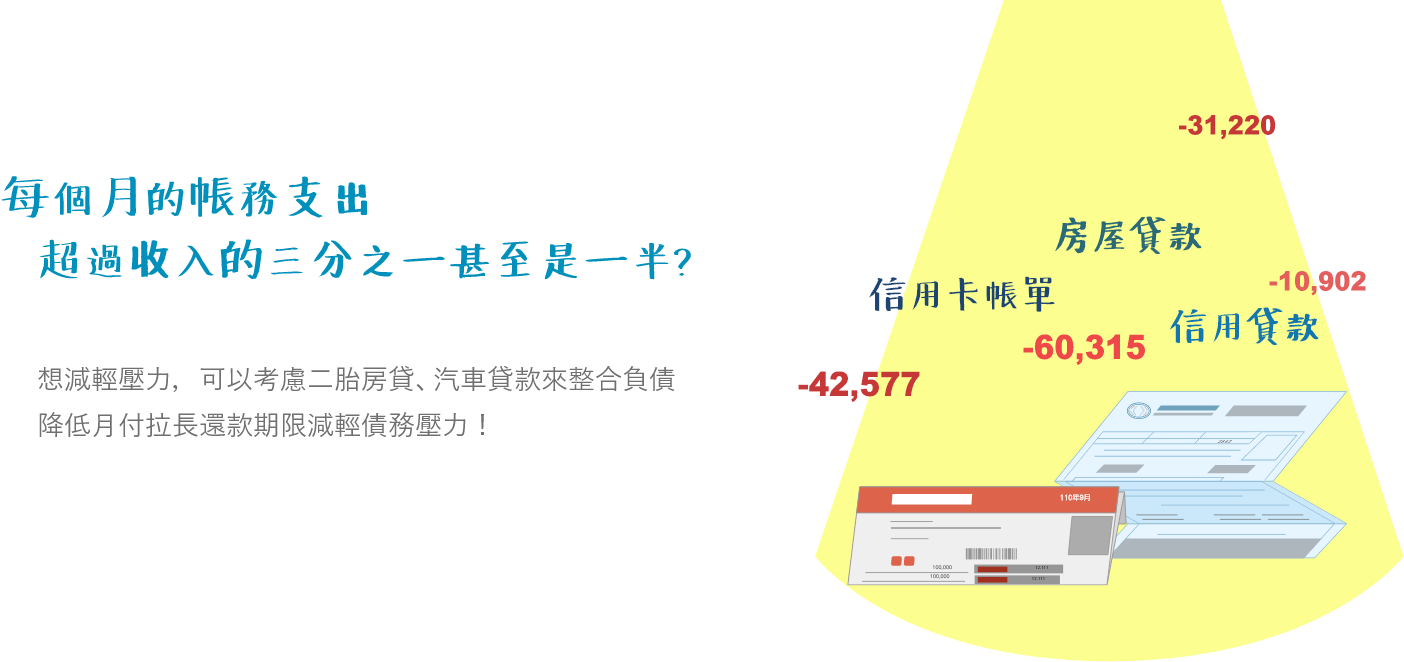 二胎整債