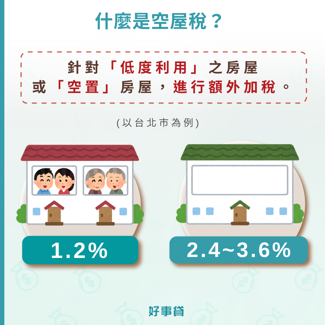 空屋稅為針對低度利率之房屋或空置房屋，進行額外加稅。