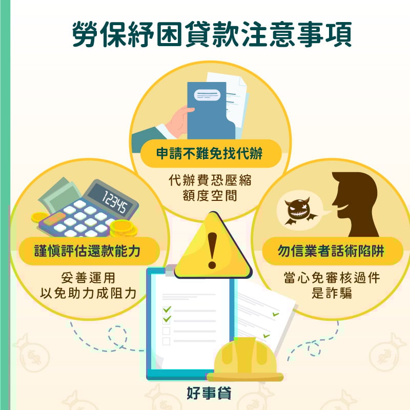 勞保紓困貸款申請前，要先評估自己是否有足夠的還款能力，當評估後有能力決定要申辦時，只需備妥相關證件就能自己完成，所以不必找代辦業者，更不要聽信他們的話術，才能避免落入貸款詐騙的陷阱。