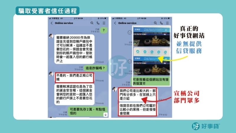 騙取受害者信任過程