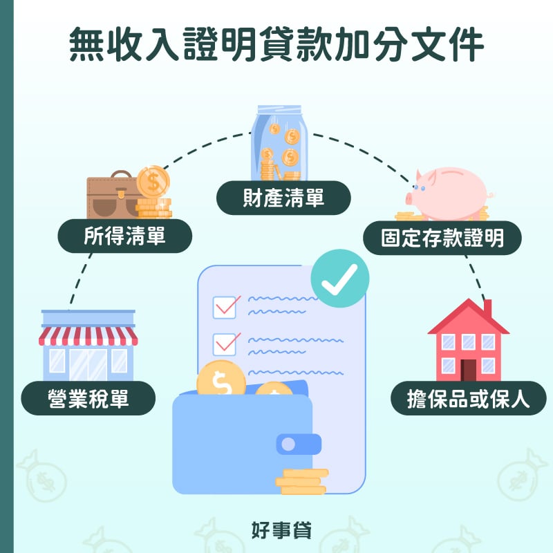 無收入證明貸款加分文件包括所得清單、財產清單、營業稅單、固定存款證明與提供擔保品和保人