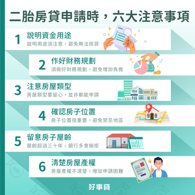 二胎房貸申請時，六大注意事項:說明資金用途、作好財務規劃、注意房屋類型、確認房子位置、留意房子屋齡、清楚房屋產權。