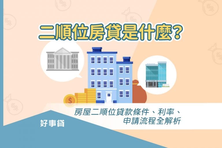 二順位房貸又稱二胎房貸，是透過二次抵押房產取得資金的貸款方式。本文將講解房屋二順位貸款條件、利率與申請流程，供有申貸需求的人參考。