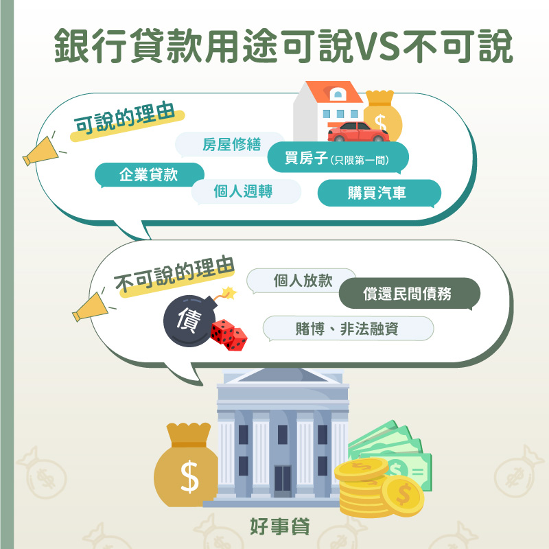 銀行貸款用途可說與不可說 : 可說包含買屋、買車、修屋、個人與企業週轉；不可說的有個人放款、賭博、還民間債務。