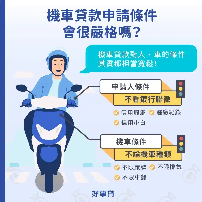 機車貸款申請條件會很嚴格嗎？因為不看銀行聯徵，也不論機車種類，所以非常容易。