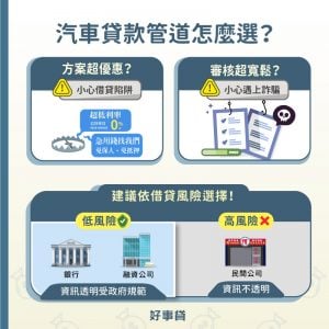 汽車貸款管道應該依照借貸風險選擇，而非單純追求優惠的方案、寬鬆的審核標準，否則即有可能落入借貸陷阱。推薦向低風險的融資公司與銀行申辦汽車貸款，會比高風險的民間公司來的安全。