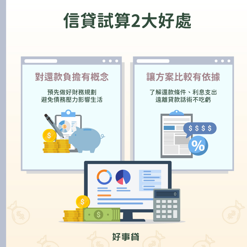 信貸試算的優點包括對還款負擔有概念，與讓信貸方案比較有依據