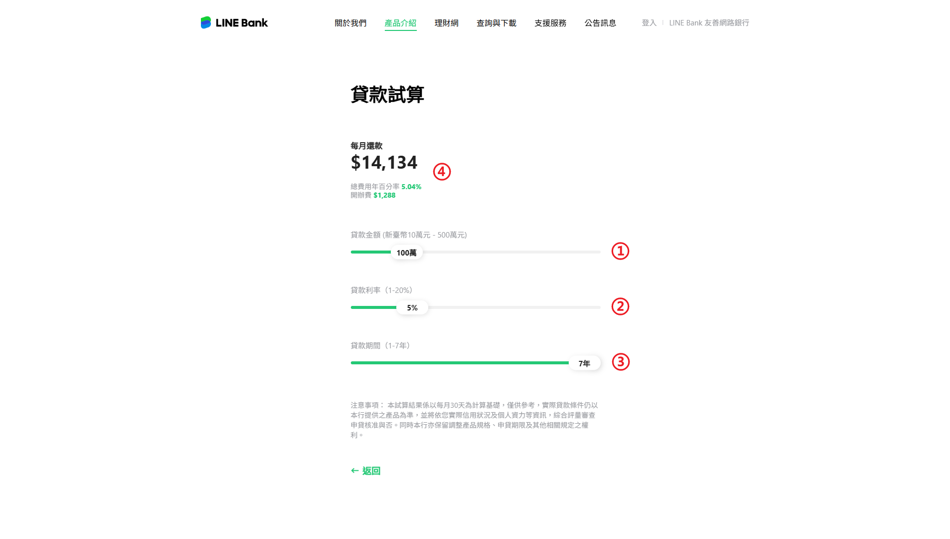 LINE Bank信貸試算工具的教學流程