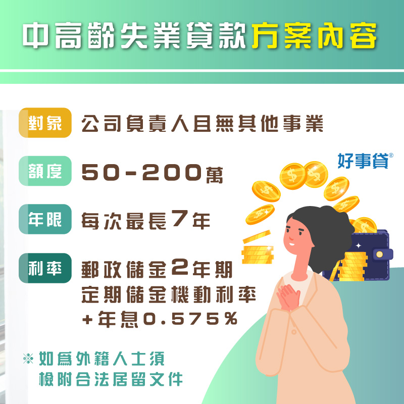 中高齡失業貸款方案主要是給公司負責人辦理的，只要名下無其他事業，連有合法居留文件的外籍人士也可辦理。