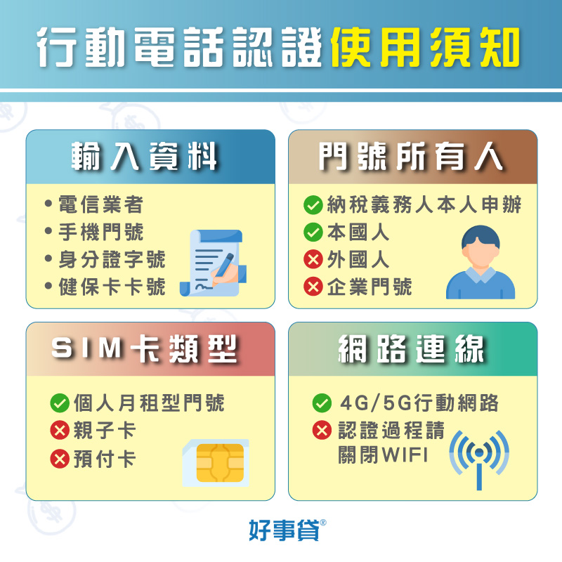 行動電話認證使用須知