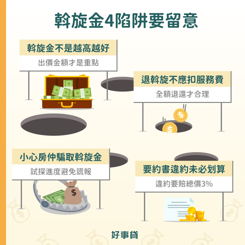 常見斡旋金陷阱與下斡旋注意事項