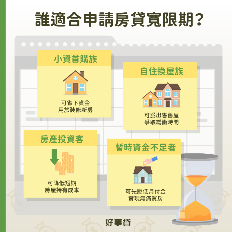房貸寬限期適合誰?推薦申請房貸寬限期的族群包括小資購屋族、自住換屋族、房產投資客、暫時資金不足者