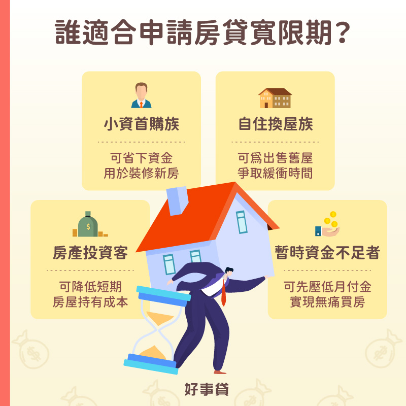 適合申請房貸寬限期的族群包括小資首購族、自住換屋族、房產投資客與戰時資金不足者,這四者都很適合用寬限期減輕貸款初期的還款壓力