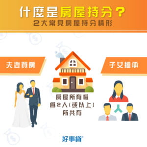 什麼是房屋持分？2大常見房屋持分情形